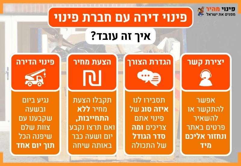 פינוי דירה עם חברת פינוי